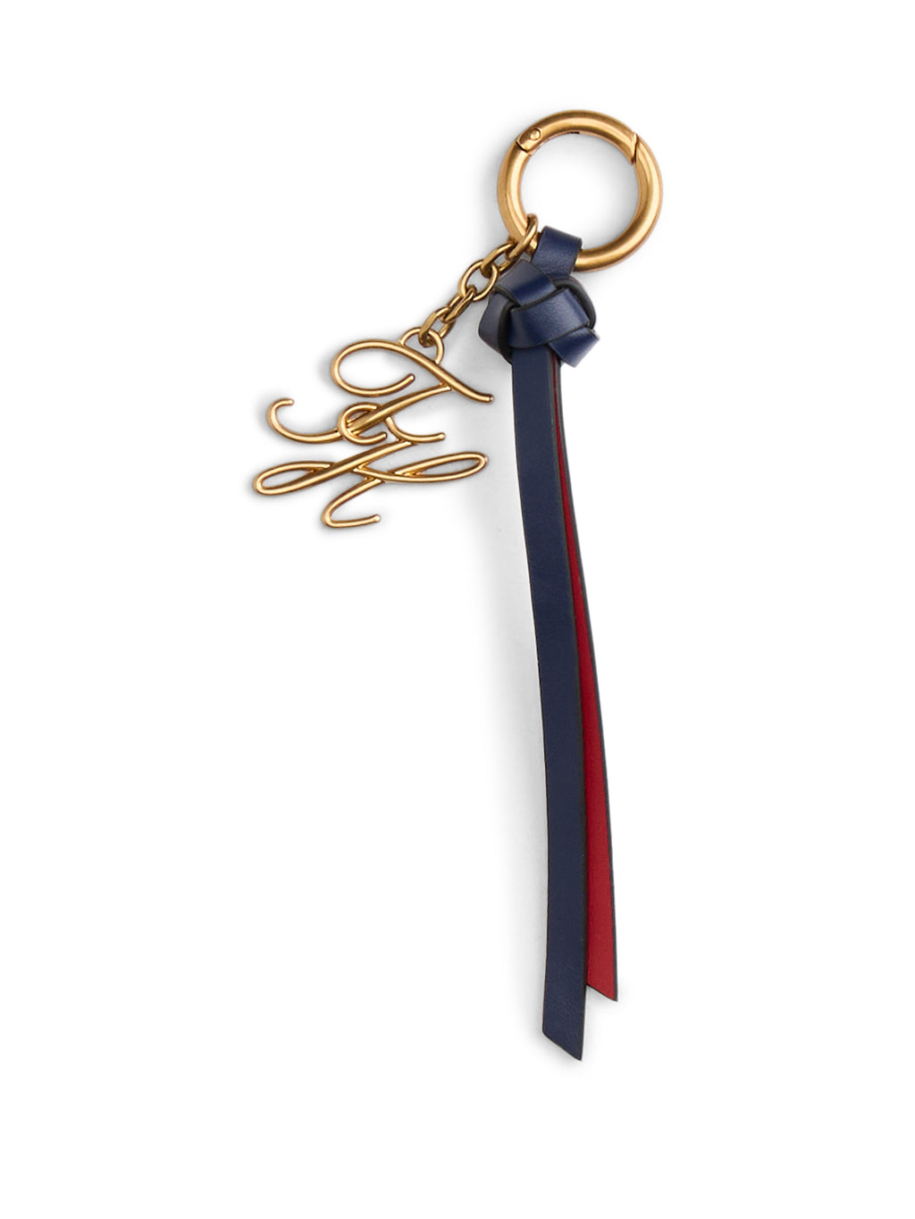 The TH Script Charm